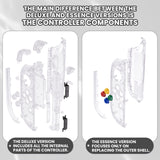 eXtremeRate DIY Replacement Full Set Shell Case with Buttons for Joycon 2 of Nintendo Switch 2 - Deluxe Version - Clear - AWHNTM006