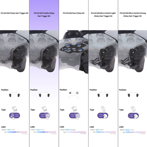 eXtremeRate Tactile Version Clicky Hair Trigger Kit for PS5