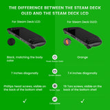 PlayVital Cute Demon Protective Case for Steam Deck LCD & OLED, Kawaii Anti-Slip Protector for Steam Deck OLED with Thumb Grip Caps & Trackpads Stickers & Back Button Enhancement Set - Purple - ZNLSDP002