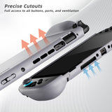 PlayVital PURE Protective Case for Nintendo Switch 2 - Dockable Shockproof TPU Cover with 4 Thumb Grips | Ergonomic Grip Design & Anti-Slip Protection - New Hope Gray - JKUNTM003