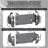 eXtremeRate DIY Replacement Full Set Shells with Buttons for Nintendo Switch 2 - Deluxe Version - Clear Slate Black - QGRNTM002