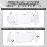 eXtremeRate DIY Replacement Full Set Shells with Buttons for Nintendo Switch 2 - Essence Version - Clear - RHANTM006