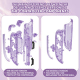 eXtremeRate D-Pad Version Replacement Full Set Shell Case with Buttons for Joycon 2 of Nintendo Switch 2 - Essence Version - Clear Atomic Purple - SXANTM001