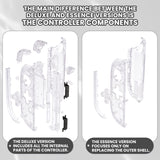 eXtremeRate D-Pad Version Replacement Full Set Shell Case with Buttons for Joycon 2 of Nintendo Switch 2 - Essence Version - Clear - SXANTM004
