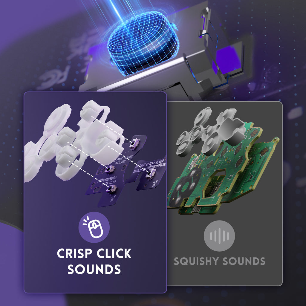 eXtremeRate ABXY Clicky kit V2 for Xbox Core Controller & Xbox Series ...
