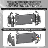 eXtremeRate D-Pad Version Replacement Full Set Shells with Buttons for Nintendo Switch 2 - Deluxe Version - Clear Slate Black - YAGNTM002