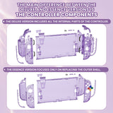 eXtremeRate D-Pad Version Replacement Full Set Shells with Buttons for Nintendo Switch 2 - Essence Version - Clear Atomic Purple - CHUNTM001
